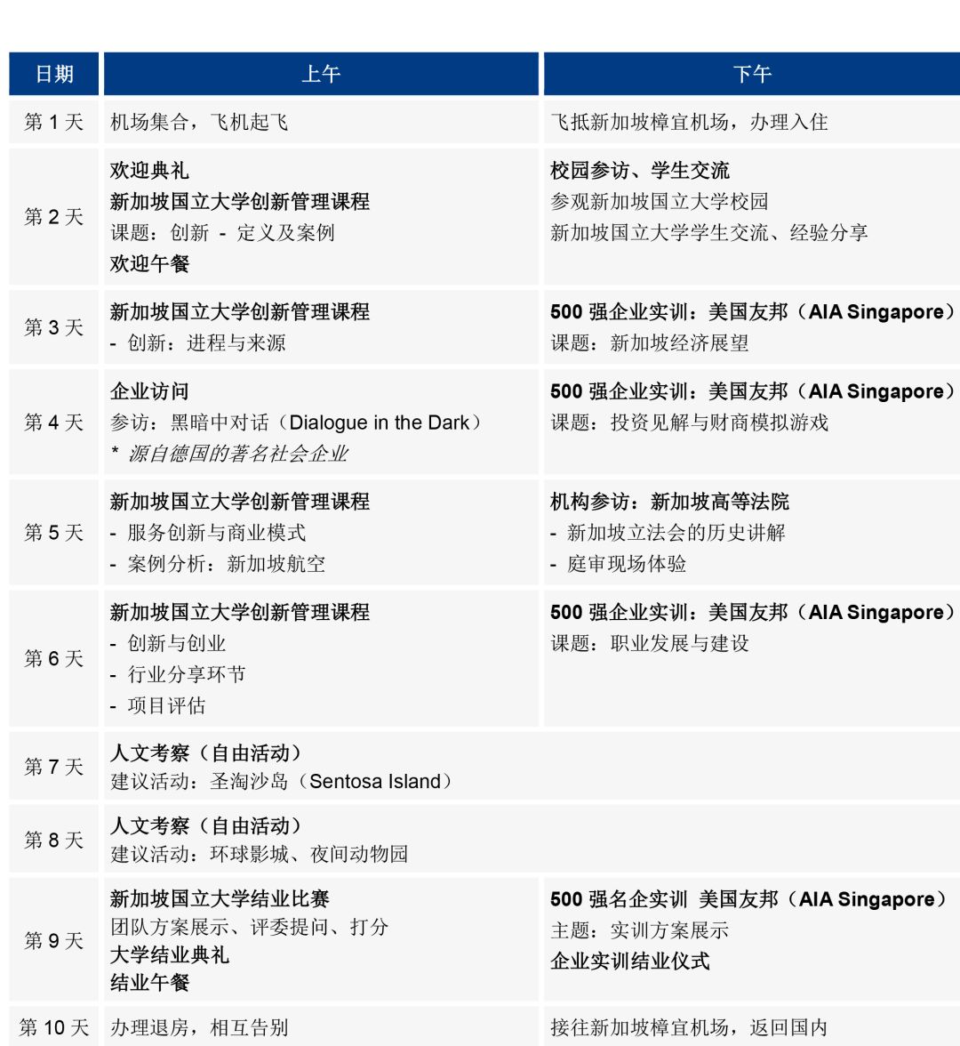 澳帆国际新加坡访学
