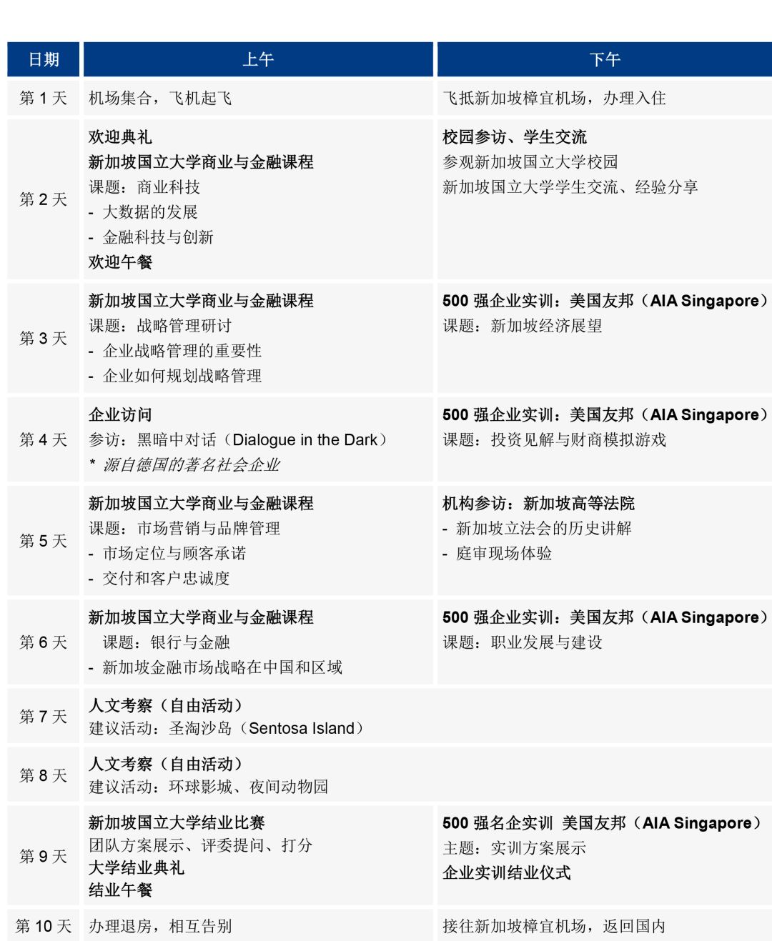 澳帆国际新加坡访学