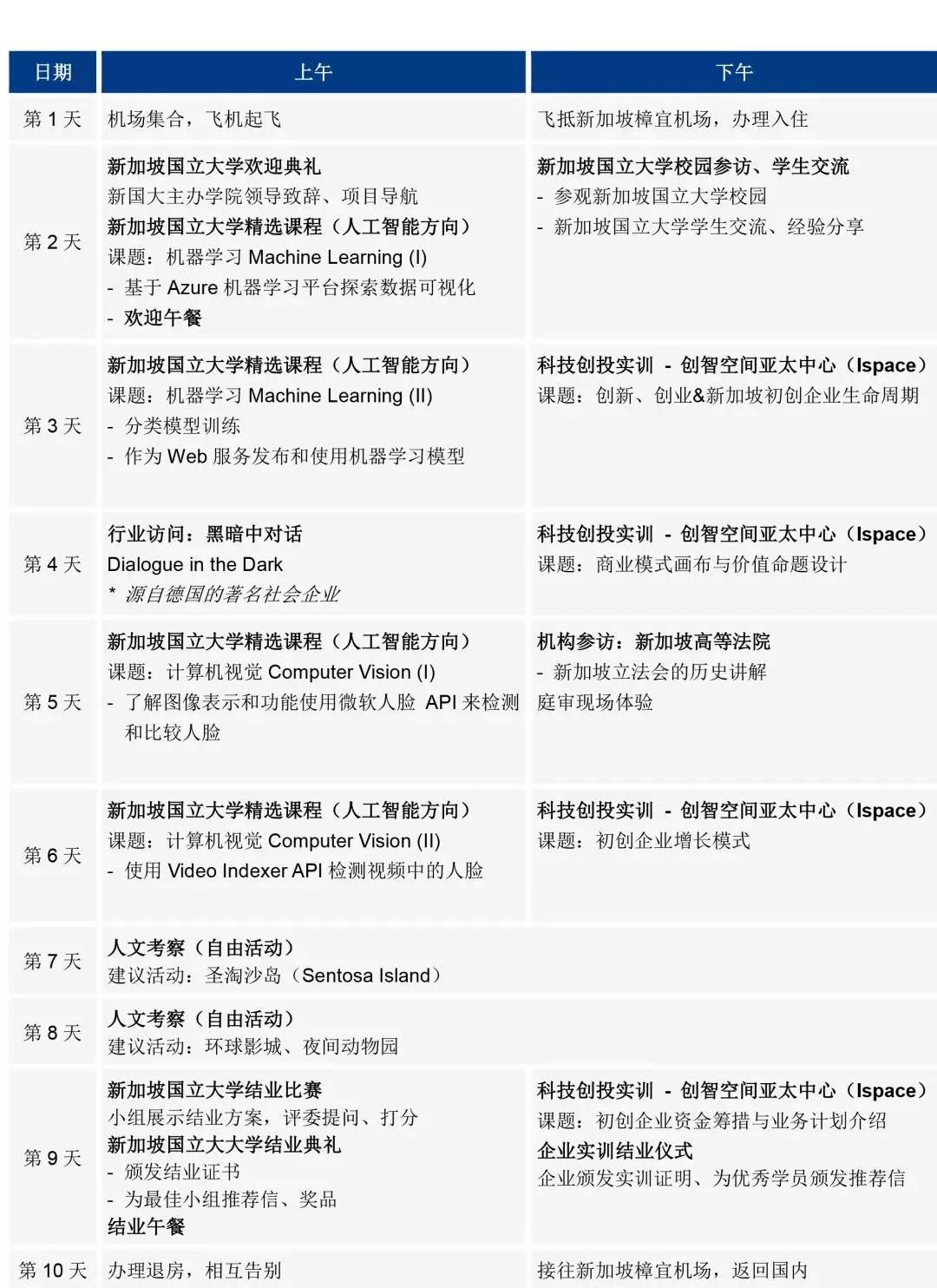 澳帆国际新加坡访学